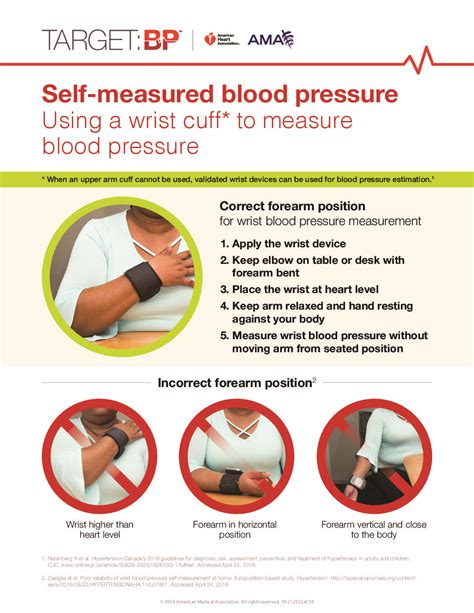 Using a Wrist Cuff to Measure Blood Pressure | Target:BP