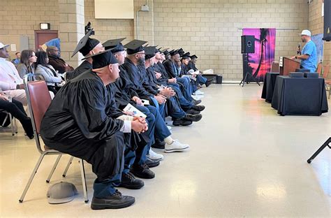 Image result for CDCR Peer Support Program