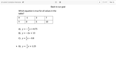 Desmos Table of Values 的图像结果