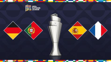 Fase final da UEFA Nations League 2024/25: tudo o que precisa de saber ...