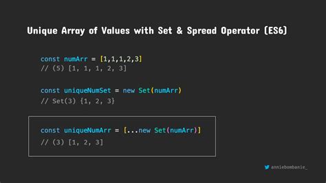 Image result for Coding with Ania JavaScript