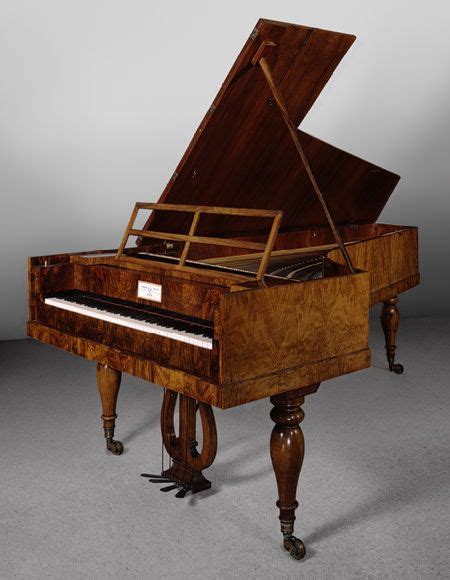 Image result for Forte Instrument