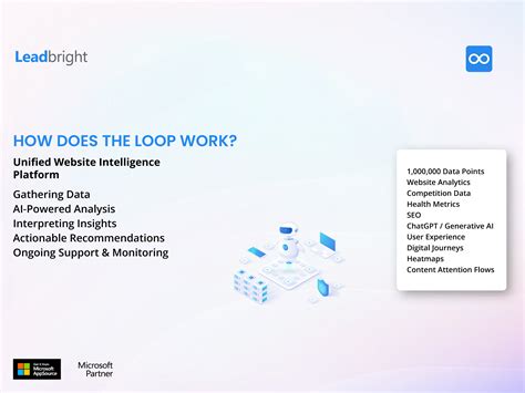 Image result for Loop Software