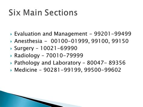 Image result for CPT Coding Rules