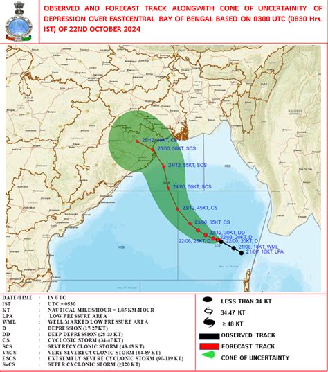Graphical Tropical Weather Outlook
