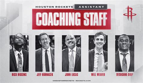 Rockets Announce Additions to Coaching Staff | Houston Rockets