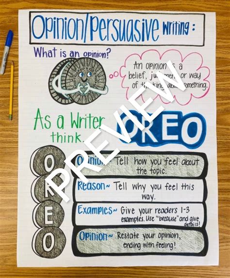 Opinion Writing Anchor Chart Opinion Writing Transition Words Writing