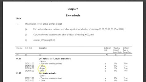 Image result for Back Stop HS Code