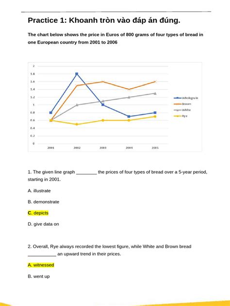 Image result for Line Graph Practice