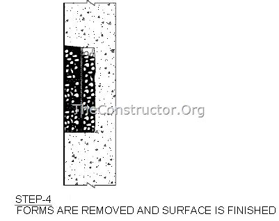 Pre-Placed Aggregate Concrete 的图像结果