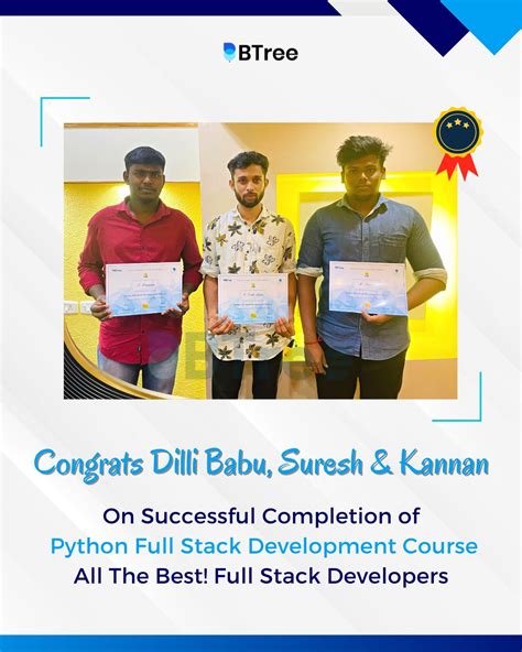 Image result for B-trees Full-Stack Academy