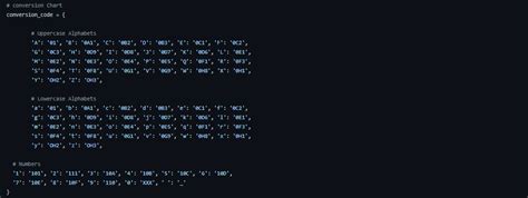 Image result for Public Class Text Message Decoder