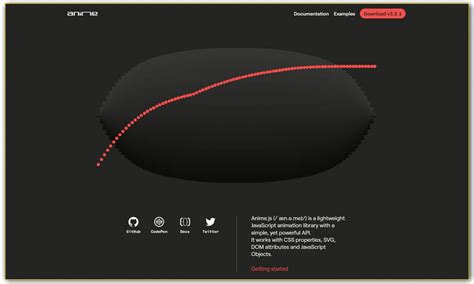 Image result for JavaScript Animation Libraries