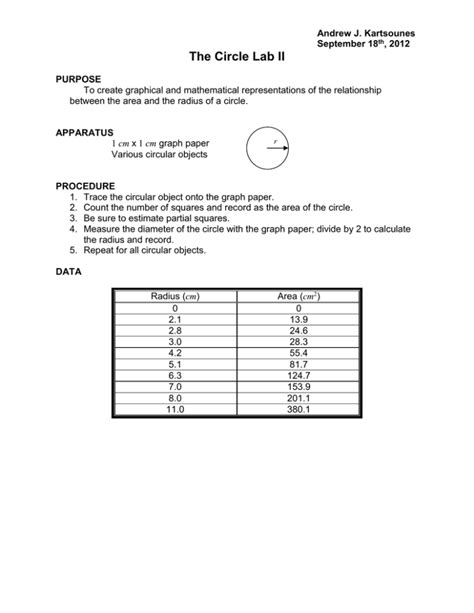 Image result for How to Do Scratch Math Circle Lab