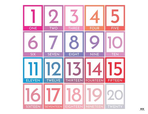 Image result for Numbers Print