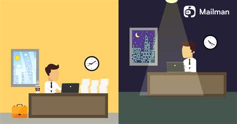 Image result for Async Employee