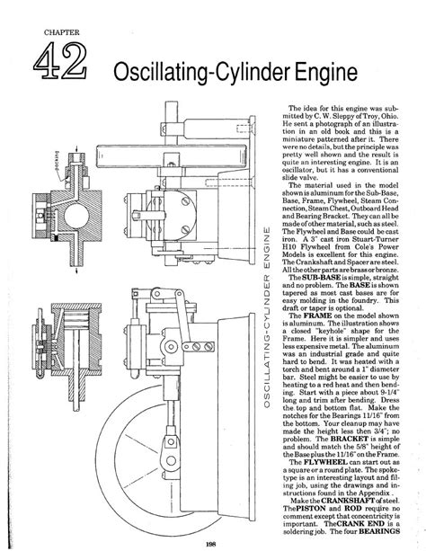 Model Oscillating Steam Engine Plans | PDF | Conceptual Model | Hobbies