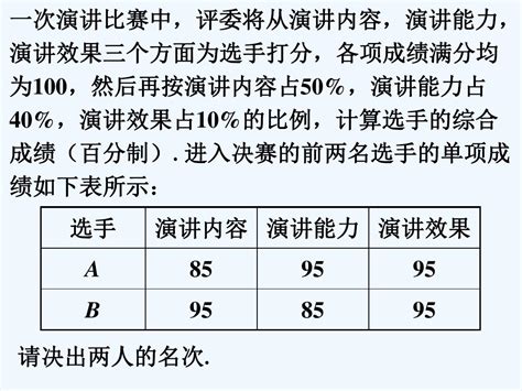 北京工商大学中英文绩点均分证明打印案例_服务案例_鸿雁寄锦