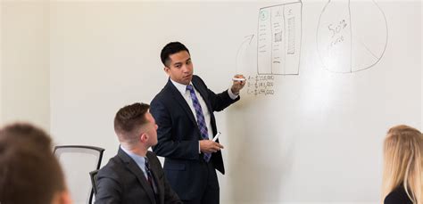 Master Of Accounting Degree