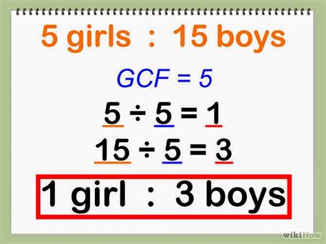 Image result for How to Remember Unit Rate Math