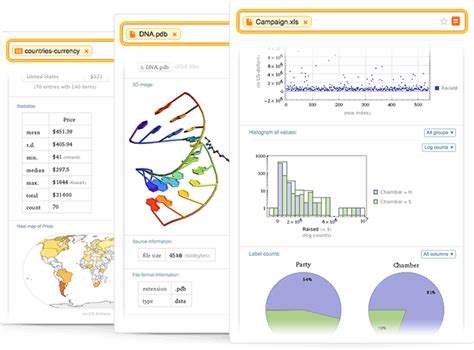 Image result for Machine Learning Classification Types Graph