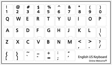 Online Welcome English Us Keyboard Stickers Transparent Background ...