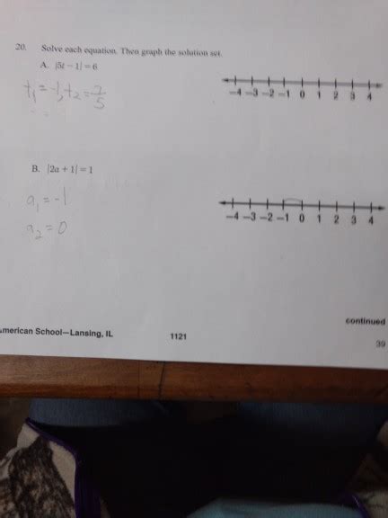 Image result for Math Graph Solved