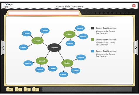 Image result for Interactive Flow Chart Storyline