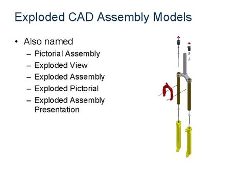 Image result for Exploded Pictorial Assembly Drawing