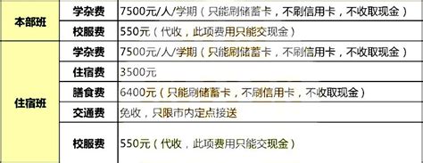 江门职业技术学院2019年学考招生计划及收费标准_广东招生网