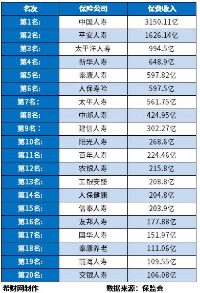 中国股市：外资控股的9大医药蓝筹股一览！（名单） - 知乎
