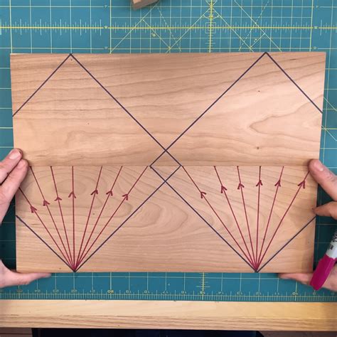 Raspberry Pi Auto Gauges 的图像结果