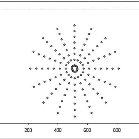 Image result for Exocentric Compound Examples