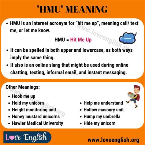 HMU Meaning: What Does HMU Stand for in Text? - ESL Teacher