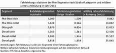 nox emission berechnen umwelt und energiepolitik wahrheit der nox emissionen nox emission berechnen umwelt und energiepolitik wahrheit der nox emissionen