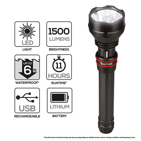 Vector Rechargeable Flashlight 的图像结果