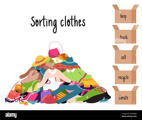 Sorting Clothes 的图像结果