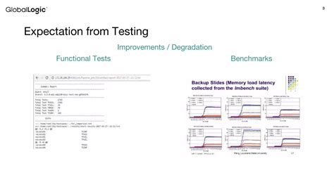 Image result for Linux Test Project Design