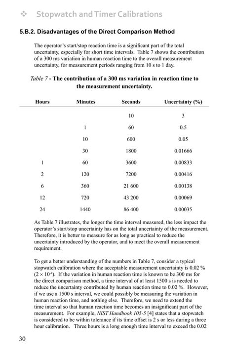 Image result for How to Calibrate a Timer