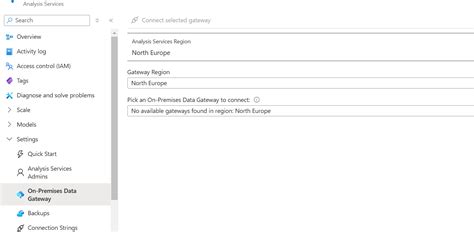 Image result for Azure SQL Analysis Services