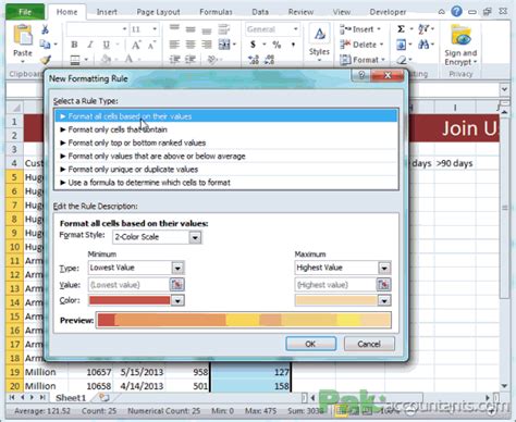 Image result for Aging Analysis Reports Using Excel