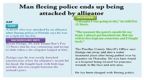 Example of Inverted Pyramid 的图像结果