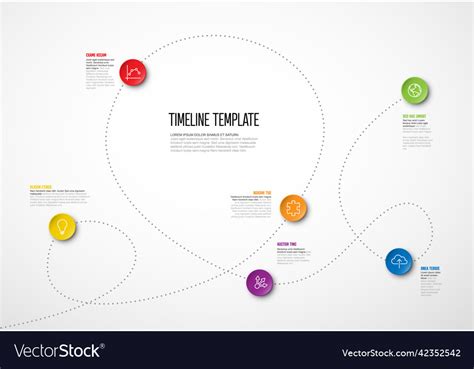 Image result for Simple Timeline Sample