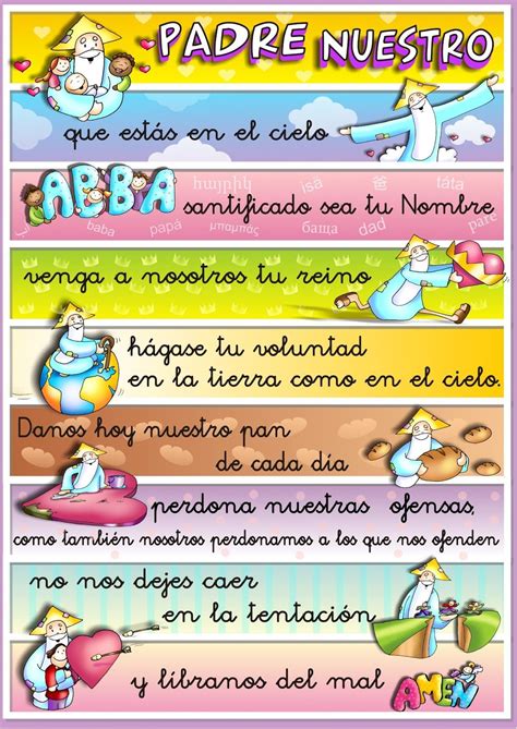 El Padre Nuestro Explicacion - poners