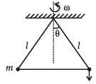 A bob of mass m attached to an inextensible string of length l is ...