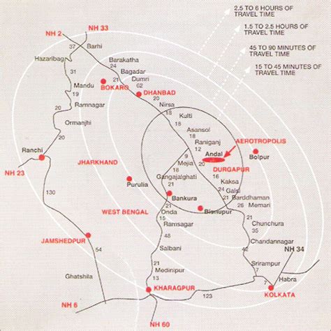 Commercial Property Developer 的图像结果