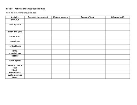 Image result for Understanding Energy Systems Exercise