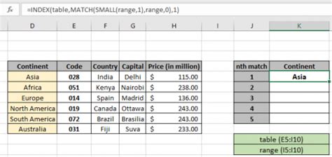 Image result for Nestle Match Function in Index Using Box