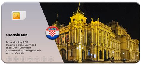Buy Prepaid International SIM Card For Croatia at Matrix