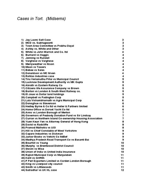 Torts Cases Examples 的图像结果